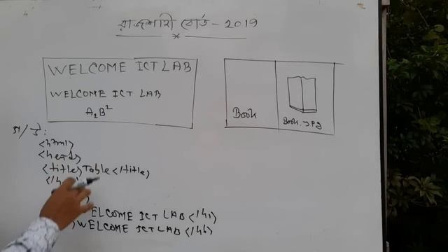 রাজশাহী বোর্ড ২০১৯ সালের HTML সৃজনশীল প্রশ্নোত্তর || hsc ict chapter 4 || html tutorial || смотреть онлайн