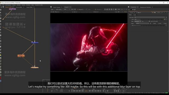 20 Post Process FX смотреть онлайн
