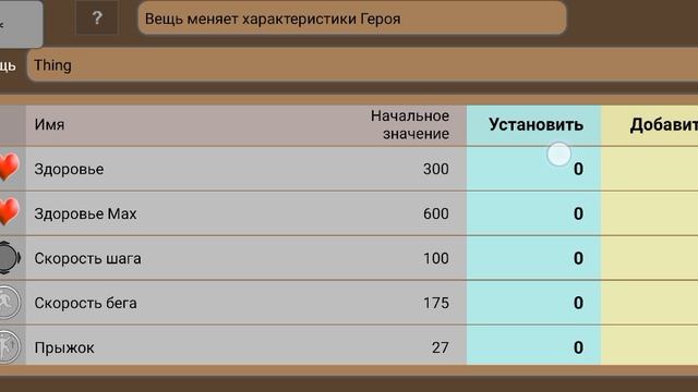 3ДМап. Аптечка в рюкзаке.