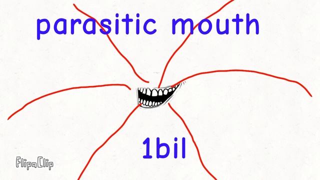 Trollge tier list. ideas. смотреть онлайн