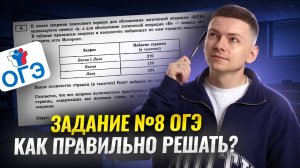 Подробный разбор задания 8 ОГЭ информатика | Умскул