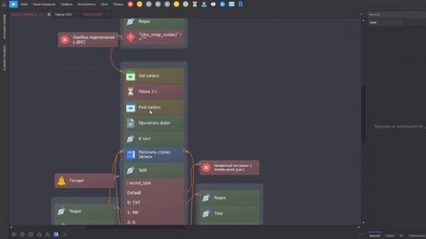 Шаблон на Zennoposter за 50 долларов