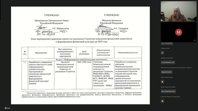 Базовая программа Ирк.обл. и Забайкальский край 24.03.25 – день 1