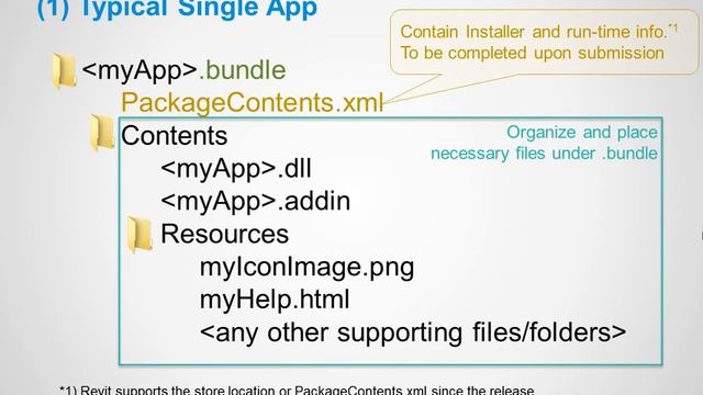 Publish Revit Apps to Exchange Store - Section 3 - Guidelines смотреть онлайн