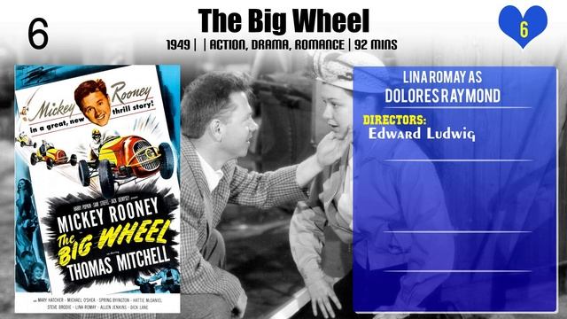 Lina Romay Top 10 Movies Of Lina Romay| Best 10 Movies Of Lina Romay