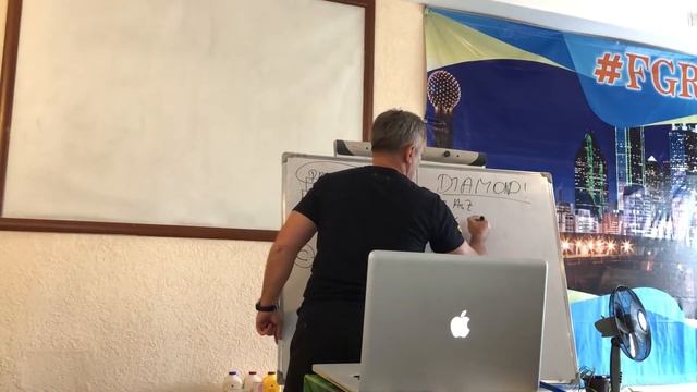 Караганда 2018 "МЕНЕДЖЕР +" от Аттилы и Каталин Гидофалви в память о Бухаршине Ермеке. смотреть онлайн