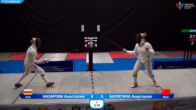 ПР среди юниоров 2020, ШЖЛ Т4 Балягина - Назарова смотреть онлайн