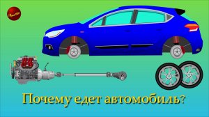 Развивающий мультик про машинки. Устройство автомобиля для детей.