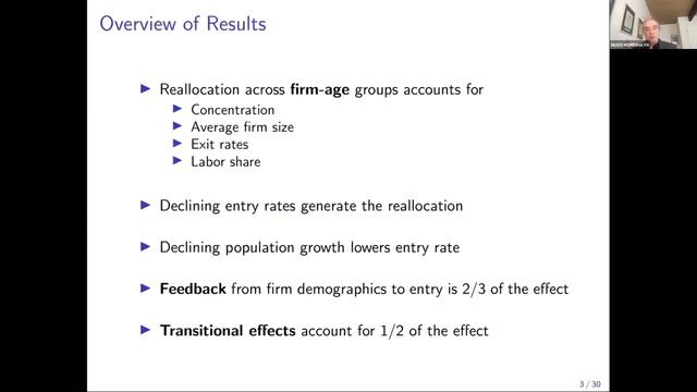 Invited Session: Firm Dynamics and Growth смотреть онлайн