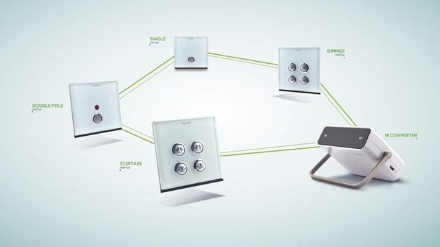 ULTI EZinstall3 mini home control system смотреть онлайн
