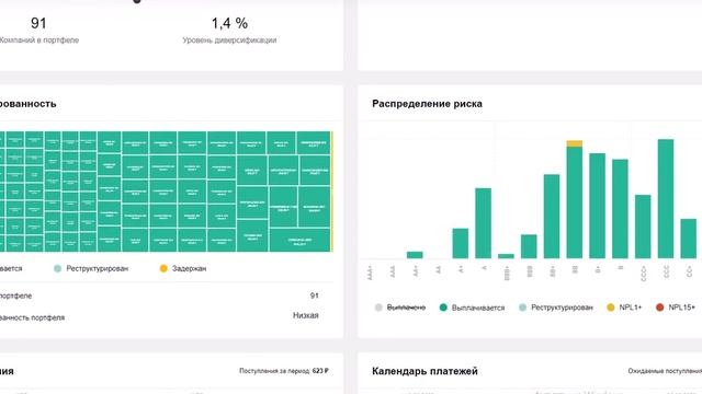 Инвестирую в Jetlend #инвестиции #пассивныйдоход #jetland