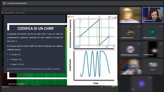 Tutti i segreti della tecnologia LoRa - Modulazione a spettro espanso per IoT - Luca Bennati IU2FRL смотреть онлайн
