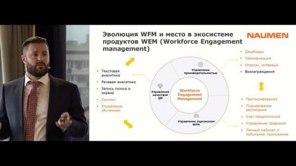 Роман Беляев, руководитель направления Naumen WFM
