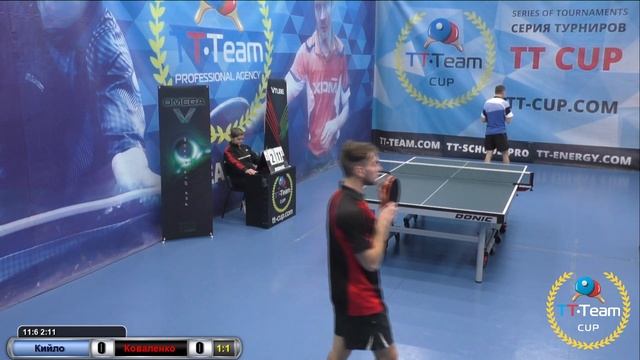 7 января 2019. Синий зал.Вечерний турнир. TT Cup смотреть онлайн