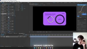 ИНФОГРАФИКА В 2 КЛИКА В ADOBE AFTER EFFECTS | ГАЙД ПО ИНФОГРАФИКЕ АФТЭР ЭФФЕКТС