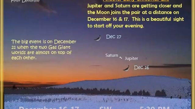 2020 Conjunction Jupiter And Saturn