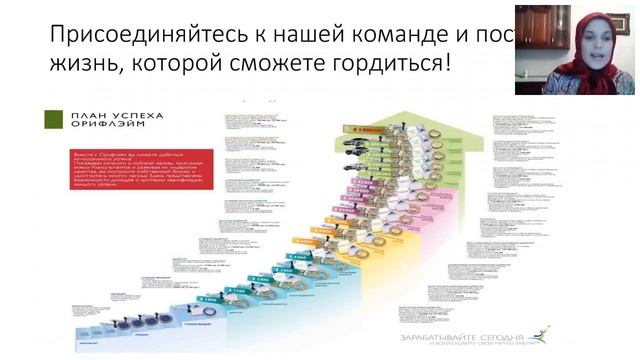 Планерка 18.10.17 "Для самых лучших партнеров" Магомедова Загра смотреть онлайн