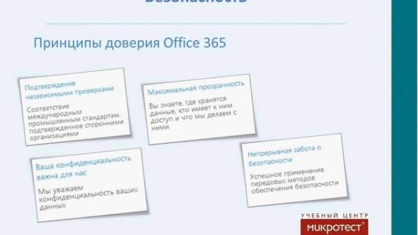 Обзор Microsoft Office 365