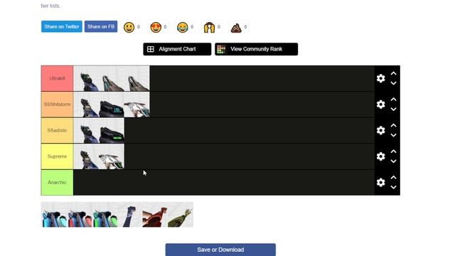 ALL WEAPONS TIER LIST | ULTRAKILL