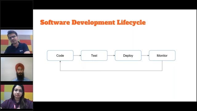 LPU Admissions Webinar on Delve into the world of DevOps with Xebia#admission2022#lpu#LPU смотреть онлайн