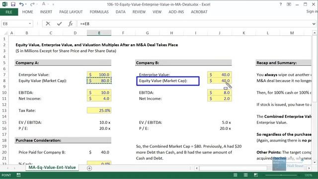 How Equity Value & Enterprise Value Change in M&A Deals смотреть онлайн