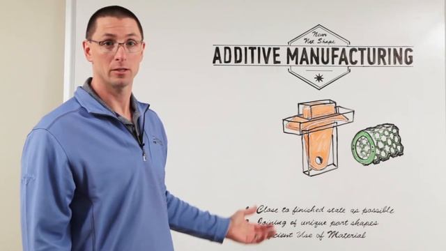 MTI Whiteboard Wednesdays: Near Net Shape Additive Manufacturing смотреть онлайн