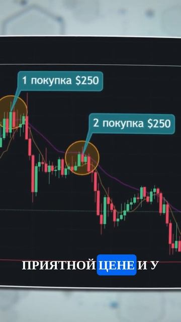 Покупай Крипту на Слухах, Продавай на Новостях смотреть онлайн