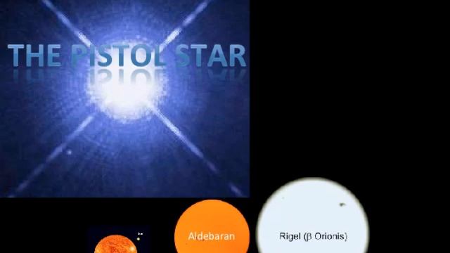 Star comparison we are tiny the universe is big смотреть онлайн