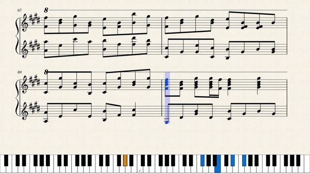 STYX HELIX | Re:Zero | TheIshter Sheet Music смотреть онлайн