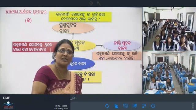 Teacher - Aruna Acharya Class - X Sub - Odia Topic - ବାକ୍ୟ ରୂପାନ୍ତର ଓ ସଂକ୍ଷେପଣ смотреть онлайн
