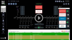 Готовый демо-пример: АСДУ ЭЛЕКТРОСЕТИ В SCADA TRACE MODE 7