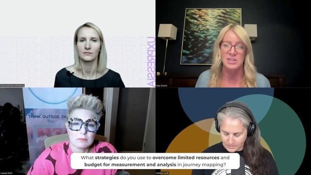 Panel Discussion: How to Measure the Impact of Journey Mapping смотреть онлайн