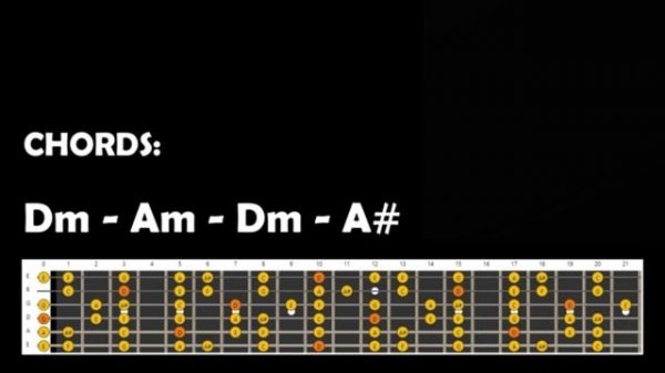 Powerful Ballad Backing Track in Dm