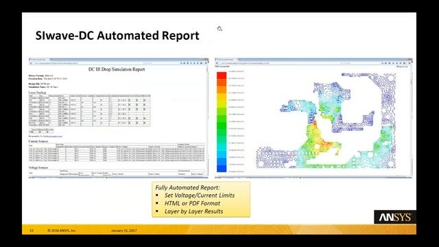 Signal Integrity Simulation смотреть онлайн