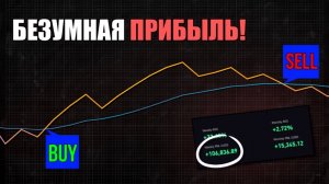 Этот индикатор один из лучших. Будущее трейдинга, сигналы покупки и продажи с высокой точностью!