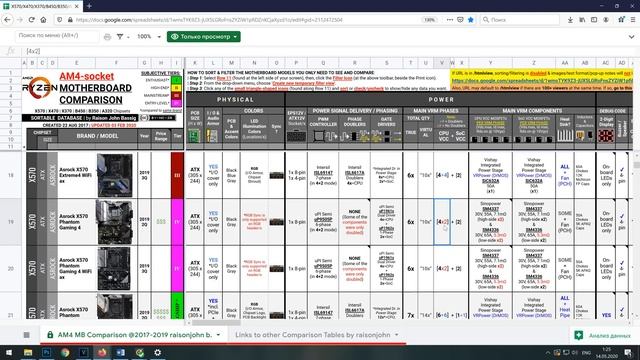 Как выбрать материнскую плату. Сокет, чипсет, VRM, разъем