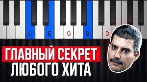 Запомни этот простой ТРЮК, и ты СРАЗУ сыграешь ЛЮБУЮ МЕЛОДИЮ! / Игра на ПИАНИНО с нуля!