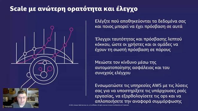 AWS Security (In Greek) смотреть онлайн