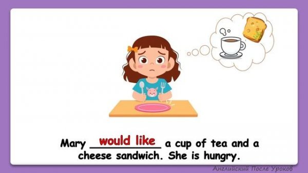 Сравниваем like и would like