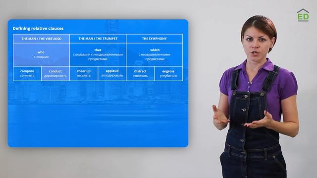 Английский Intermediate. Все об определительных предложениях (relative Clauses)