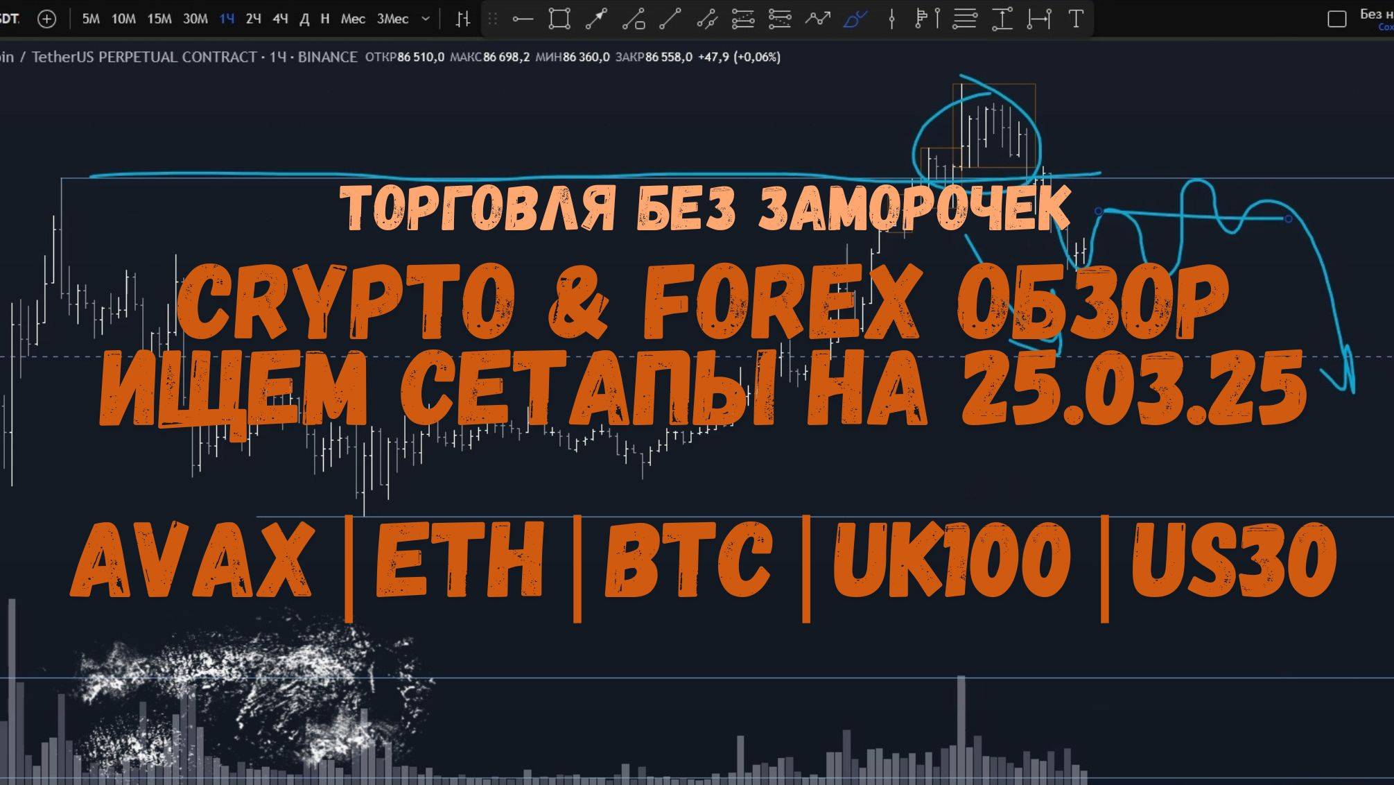 CRYPTO & FOREX Обзор на 25.03.25 - есть идеи по AVAX, ETH, UK100, US30 и NAS100...