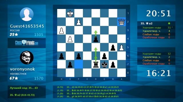 Анализ шахматной партии: Guest41653545 - voronyonok, 0-1 (по ChessFriends.com) смотреть онлайн