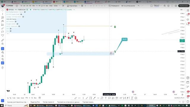 Онлайн торговля на Форекс 25.03.25 смотреть онлайн