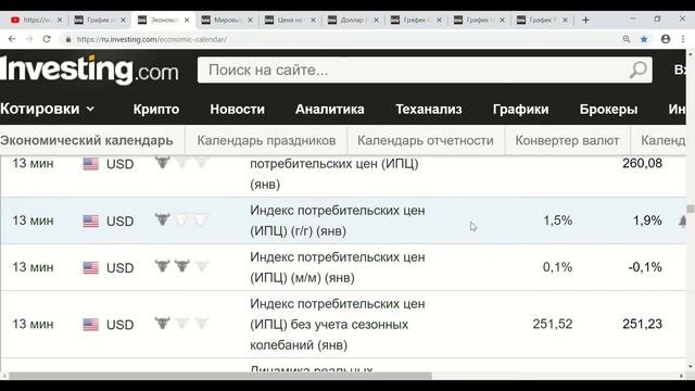 ЦАФТ Аналитика Live с Марком Гойхманом 13.02.2019 смотреть онлайн