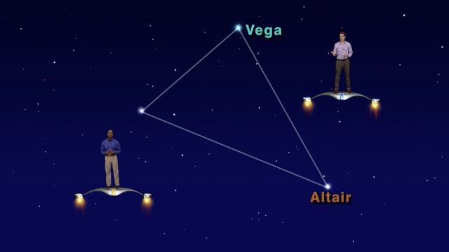 Star Gazers "Sizing Up The Stars In The Summer Triangle" смотреть онлайн