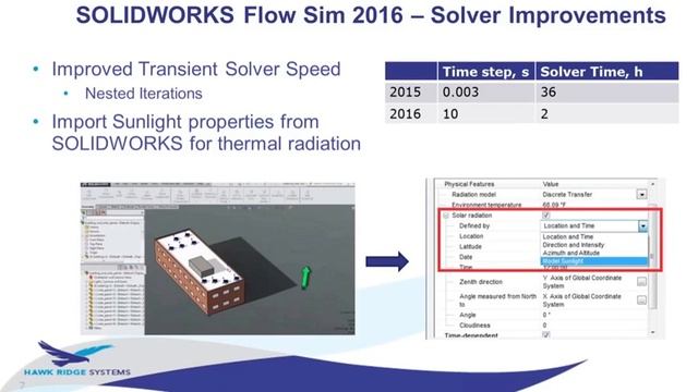 SOLIDWORKS Simulation - What’s New in SOLIDWORKS 2016 - Flow and Plastics смотреть онлайн