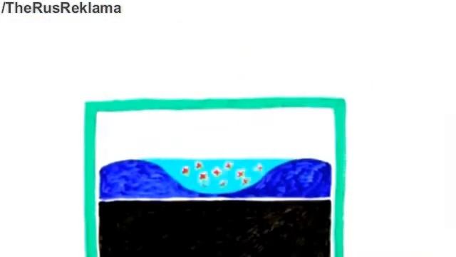 Реклама Систейн Ультра - Симптом сухого глаза смотреть онлайн