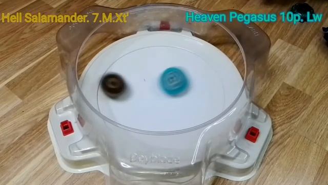 Бей-Персонажи 1# Beyblade Demogorgon