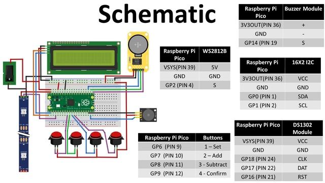 Raspberry Pi Pico - Alarm Clock Project смотреть онлайн