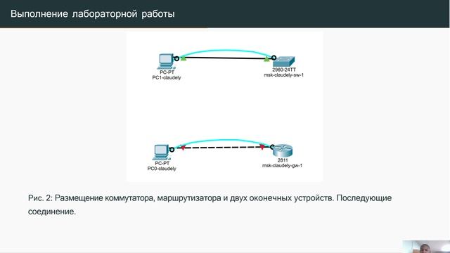 lab 02 alc zachita смотреть онлайн